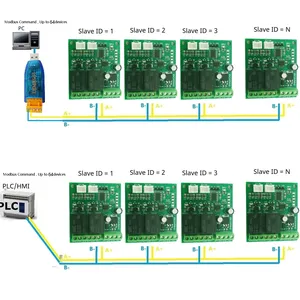 2AI-2DO NTC relè RS485 RS232(TTL) analogico digitale Modbus Rtu remoto modulo IO uscita relè di ingresso scheda NTROA02