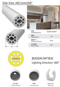 20mm 22 mm 360 Degree Round Flex <strong>Led</strong> Neon Strip Light Ip67 Waterproof Outdoor Lighting - Product Image 4