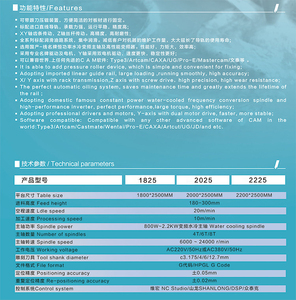 CNC1825-6T电脑6头5轴3d木工工具门雕刻数控刳刨机木材和丙烯酸1.22x2.44 - Product Image 3