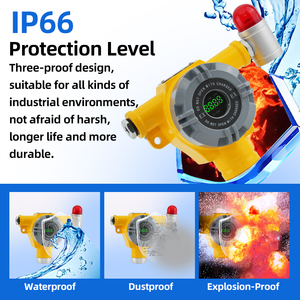 4-20mA signal and <strong>RS485</strong> <strong>Output</strong> Fixed Gas Leak Detector SO2 NH3 H2 CO2 CO H2S <strong>O2</strong> LEL Concentration <strong>Sensor</strong> - Product Image 3