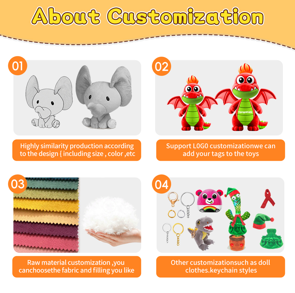 Customize according to requirements