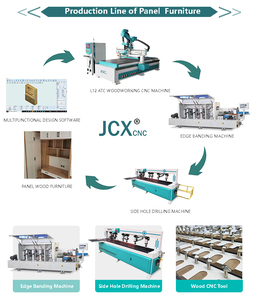 木柜门1325木工中心数控atc线性12工具