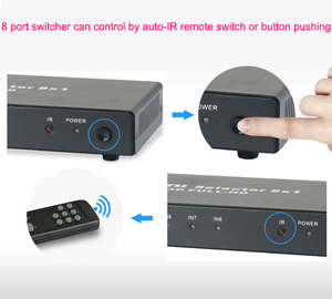 <strong>HDMI</strong> Selector 8x1 Switcher <strong>8</strong> Port Video <strong>Switch</strong> Hub 3D Full HD 1080P with IR Remote Control for PS4 Pro DVD Laptop PC - Product Image 3