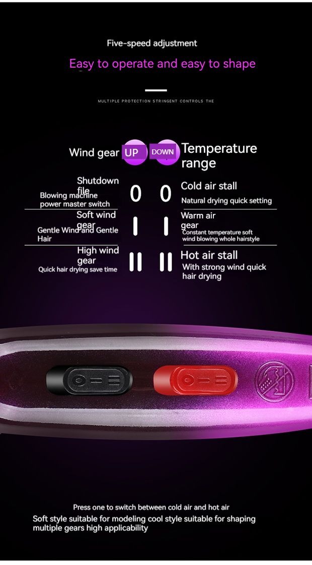 Most Popular High Quality And Ultralow Price With Patent Certificates Salon Professional Hair Dryer For Home Salon