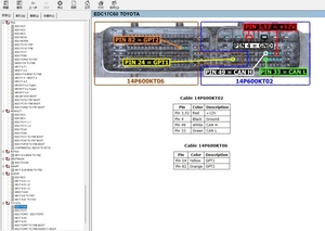 Guida alle raccolte di Ebook panca PinOut per lavorare con le unità di controllo PIN OUT ECU e il Software di avvio - Product Image 4
