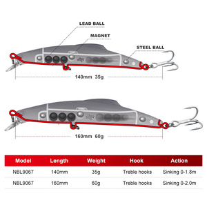 <span class=keywords><strong>NOEBY</strong></span> batan zoka yapay balık 160mm 60g titreşim süspansiyon batan yapay balıkçılık Lures Lerrue bas