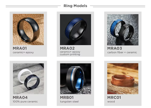 Özel baskı spor yüzük su geçirmez moda akıllı Nfc NTAG213 Rfid Nfc yüzük erkekler kadınlar için Tesla anahtar - Product Image 6