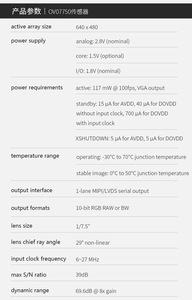 100fps OV7251 3D手势识别B2B连接传感器0.3mp全球快门相机模块 - Product Image 4