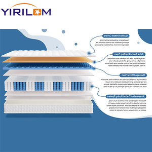 Hot Bán Tùy Chỉnh Kích Thước Đồ Nội Thất Phòng Ngủ 8 Inch Chiều Cao Vua/Nữ Hoàng/Đôi Kích Thước Khu Vực Nệm Mùa Xuân Cuộn Dây Túi Mùa Xuân - Product Image 5