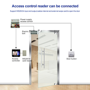 Dynamische Produkte zur biometrischen Gesichts erkennung zur Zugangs kontrolle mit Anwesenheit der Mitarbeiter - Product Image 6
