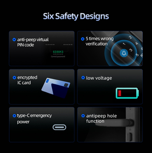 Encrypted IC Card Type-C Emergency Power Built-In Doorbell Semiconductor Fingerprint Recognition Aluminum Door Smart Lock - Product Image 6