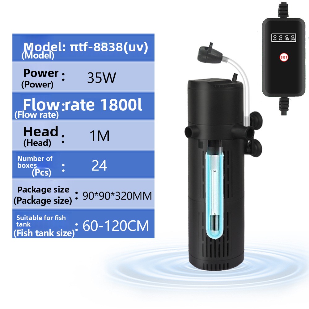 F-8838uv