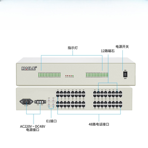 8 channel <strong>BNC</strong> Analog Video to Fiber Optic Converter Transceiver With RS485 for Analog Camera - Product Image 5