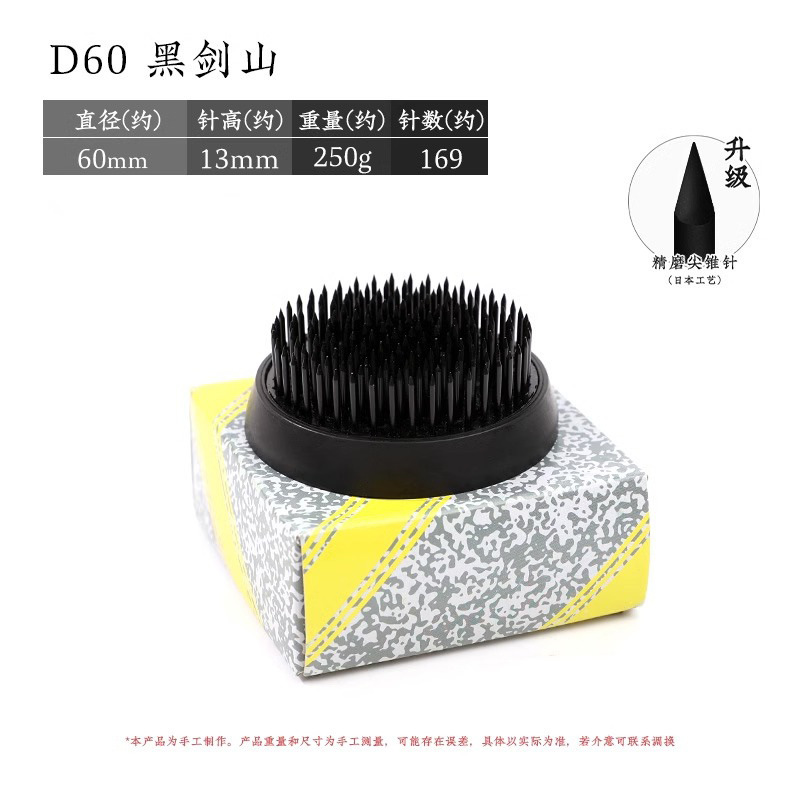 Pastille noire D60 61mm