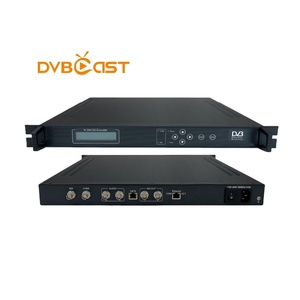 Input SDI e CVBS SD H.264 Encoder IP con un livello elevato di profilo 3.0 codifica video SD