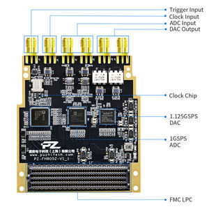 Puzhi ، لوحة FMC ثنائية القناة عالية السرعة ADC 14bit 1GSPS DAC 16bit مجموعة تطوير GSPS - Product Image 3