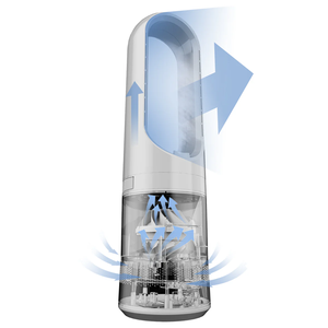 พัดลมดูดความชื้นแบบทูอิน1แบบตั้งพื้นแบบไร้ใบมีตัวจับเวลา9ชั่วโมง - Product Image 4