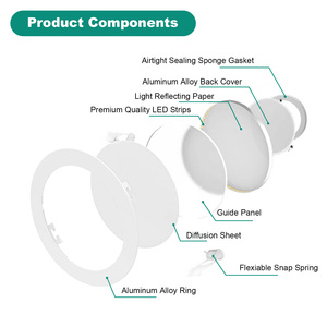 2024 New Upgrade <strong>Led</strong> Light 4 Inch 9w 810LM 3CCT ETL Listed YG008 <strong>Led</strong> Slim Recessed Panel Light Ip54 <strong>Led</strong> Pot Light USA CA Stock - Product Image 4