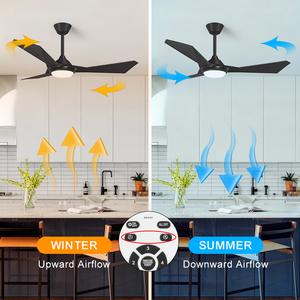 Led luz de teto com <span class=keywords><strong>Fan</strong></span> Celling <span class=keywords><strong>Fan</strong></span> com luz 220v moderno quarto luz de teto com ventilador e controle remoto para sala de estar casa