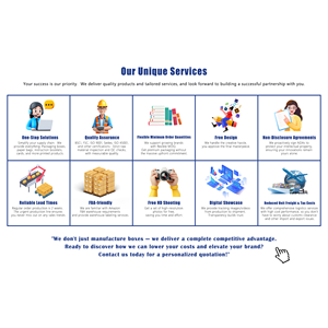 Biểu tượng tùy chỉnh truy cập hộp hiển thị hàng đầu hộp cho cây gai dầu Gummies khuyến mãi các tông Countertop hộp hiển thị Đồng bằng màu trắng - Product Image 6