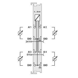 750-461/000-200 SPS-Modul für programmier bare Logik steuerung Neues E/A-System für CPU-Steck verbinder
