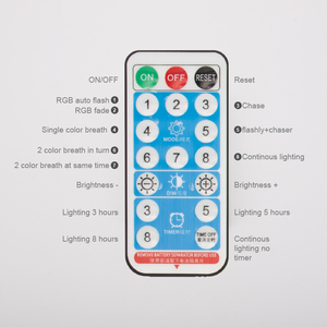 สายพานไฟ LED แบบเหนียวพลังงานแสงอาทิตย์ 2W แถบแสง RGB สีเต็มรูปแบบพร้อม IC ในตัวสําหรับโซลูชันแสงตกแต่ง - Product Image 6