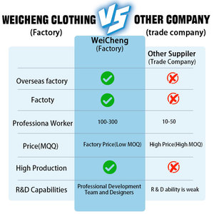 In ấn số trên áo thun, in hình lên áo thun, decal, chuyển nhiệt, nhãn quần áo, chuyển nhiệt DTF, nhãn hiệu áo thể thao, là ủi lên quần áo - Product Image 5