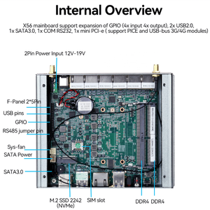 6 LAN 2.5G Intel I225V Nic Industrial Enterprise Pfsense Firewall Router Gateway Core I3 I5 I7 1165G7 <strong>RS232</strong> RS485 GPIO Mini PC - Product Image 2