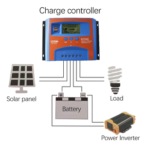 Nuovo 10-100A 12V/24V Display LCD automatico PWM Controller per la generazione di energia esterna luce solare