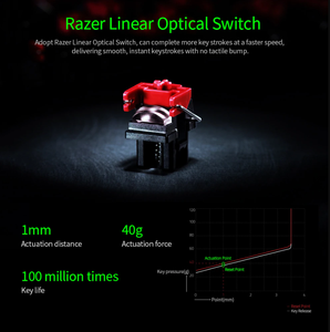 Razer Huntsman迷你光开关游戏键盘，具有尖端高度便携 - Product Image 6