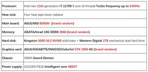 Factory i7 11700 GTX1650 Designer 3D Modeling <strong>Rendering</strong> Video Editing Post DIY Gaming Assembly Desktop <strong>Computer</strong> PC Host - Product Image 2