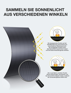 120 Độ uốn cong Mono năng lượng mặt trời di động <span class=keywords><strong>200W</strong></span> 240W 250W cao hơn truyền mềm <span class=keywords><strong>PV</strong></span> linh hoạt năng lượng mặt trời bảng điều khiển - Product Image 3