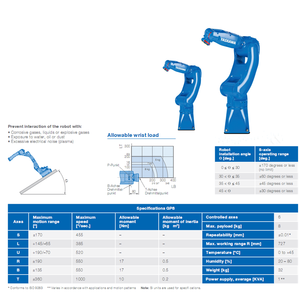 Small <strong>Robot</strong> Yaskawa <strong>Automatic</strong> GP8 <strong>Robot</strong> Robotic Arm Manipulator 6 Axis Oem Payload 8kg - Product Image 5