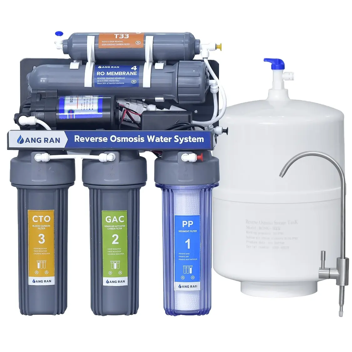 Filtro de sistema de agua de ósmosis inversa Pure Nova para el hogar, filtro de agua de 5 etapas, 28 piezas de repuesto gratuitas, instalación en el sitio 75 GPD