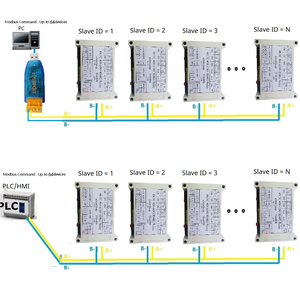 4AI-4DI-6DO NTC Temperature Collector -20-+125 Celsius <strong>Analog</strong> <strong>Input</strong> NPN Photoelectric Isolation NPN DI 10A Relay Output <strong>Module</strong> - Product Image 3