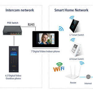 2023 Lanbon <strong>Video</strong> <strong>Intercom</strong> <strong>System</strong> Villa <strong>Video</strong> Door Phone Outdoor Phone Based <strong>SIP</strong> Protocol - Product Image 6
