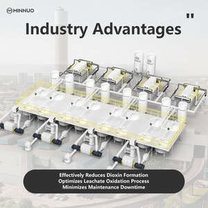 Được xây dựng để chống ăn mòn vpsa oxy Máy phát điện nguyên mẫu thử nghiệm trong môi trường khắc nghiệt mô phỏng - Product Image 3