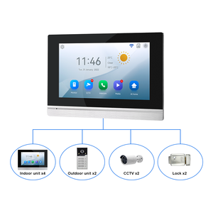 Tuya IP65 impermeable inteligente videoportero teléfono inalámbrico intercomunicador timbre Cámara sistema de seguridad producto de fabricación - Product Image 3
