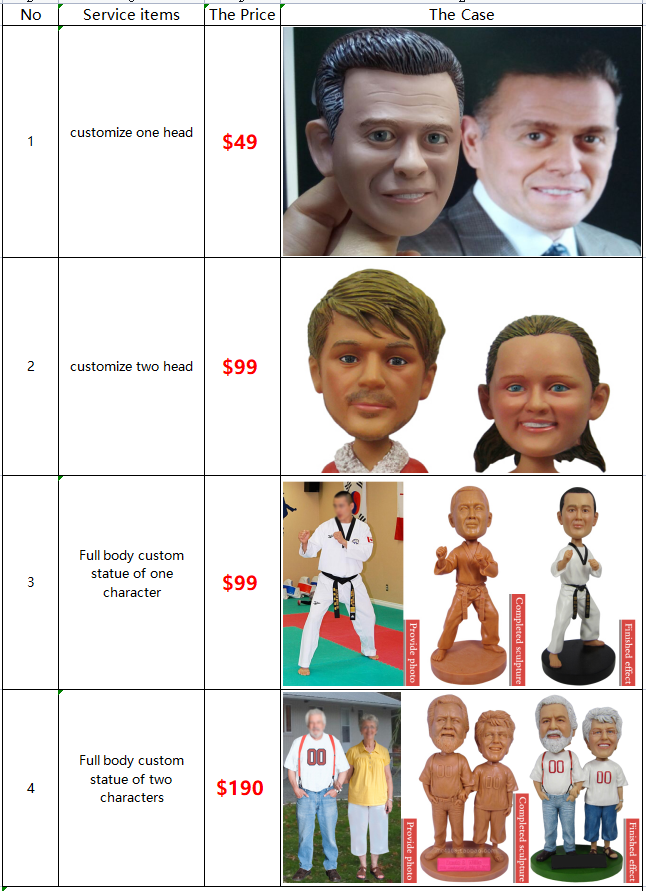 Statue du corps entier de deux personnages