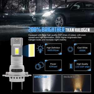 Fsylx หลอดไฟหน้า LED 60W M2P H4 H11 H7 HB3ไฟหน้ารถยนต์หลอดไฟ LED H4อัตโนมัติ IP68 LED ขนาดเล็กแบบปลั๊กแอนด์เพลย์อเนกประสงค์ - Product Image 3