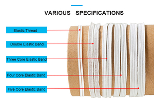 White Hot Sales Rubber Sewing <strong>Elastic</strong> <strong>String</strong> Cord Disposable Double Stretchy <strong>String</strong> for <strong>Clip</strong> Bouffant Cap <strong>Elastic</strong> Band - Product Image 6