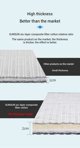 Sunsun กรองผ้าฝ้ายหนา6 in 1รังผึ้ง2สำหรับการกรองน้ำในตู้ปลาอุปกรณ์เสริมสำหรับตู้ปลา
