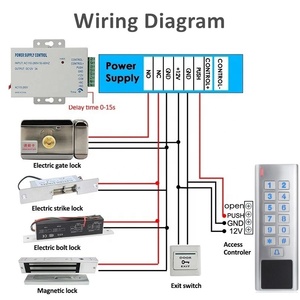 Sicherheits produkt Wasserdichtes IP68-Metall EM 125KHz Standalone-Tastatur-Zugangs kontroll kartenleser Smart Card Door Access Control - Product Image 6