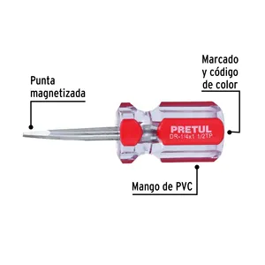 96 adet Flathead tornavida ile usta 1/4x1-1/2 'PVC tutamak, Pretul - Product Image 2