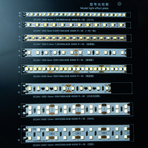 DC24V RGB RGBWマジックライトデザイナーサンプルブックモダンマルチLEDストリップリビングルーム用ABSランプ本体住宅用 - Product Image 3