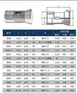出厂价格拉动式弹簧钢cnc车床卡盘夹头弹簧衬套夹头 - Product Image 6