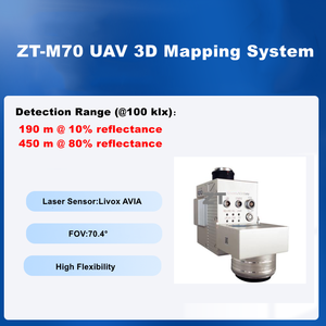 LIDAR and Post-processing <strong>Software</strong> Available for Sale UAV Fine Patrol Track Planning Grid Inspection 3D Laser Scanner - Product Image 4