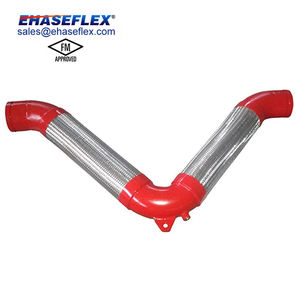 FM认可的环形抗震保护管道不锈钢v形伸缩接头 - Product Image 6