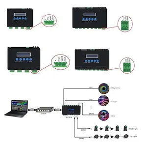 BC-216 Led Display Ethernet DMX Pixel interruttore luce Led Pixel Controller programmabile Controller Display a Led per PC