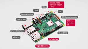 Vendita all'ingrosso Raspberry Pi 3B + Board Raspberry Pi 3b Starter Kit - Product Image 6